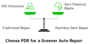 Automotive Hail Repair done the Eco-Friendly Way